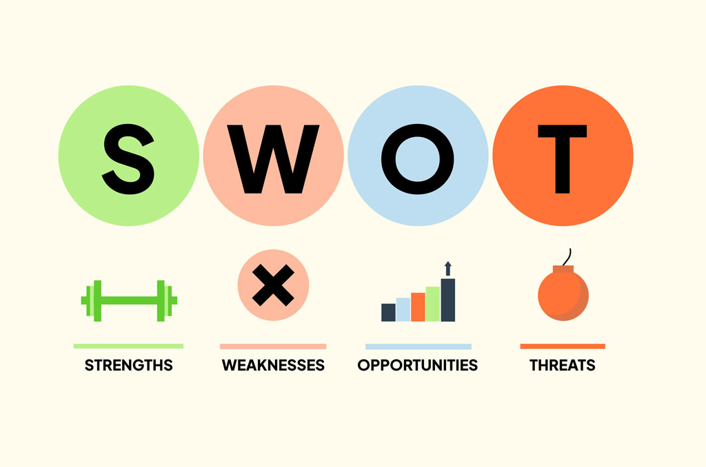 دانلود رایگان Powerpoint    SWOT